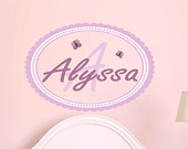 Name contour, butterflies